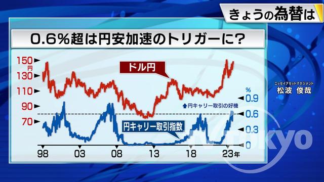 2023年09月12日 画像1