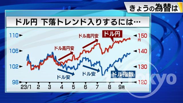 2023年09月25日 画像4