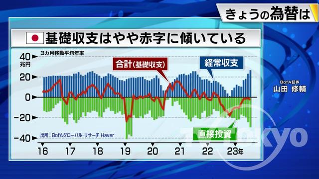 2023年09月20日 画像1