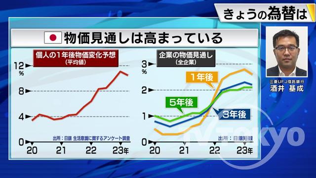 2023年09月01日 画像4