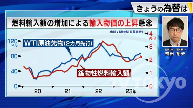 2023年09月13日 画像2