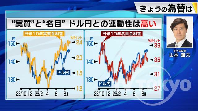 2023年09月06日 画像1