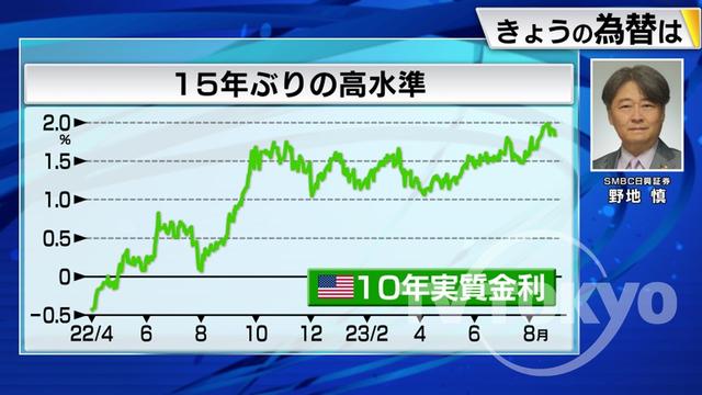 2023年09月04日 画像2