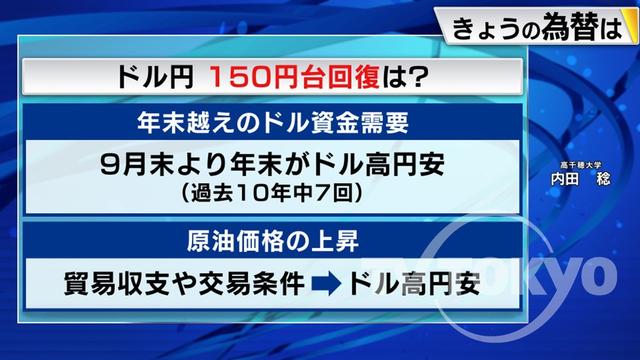 2023年09月25日 画像2