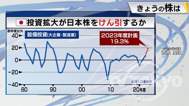 2023年09月07日 画像3