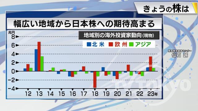 2023年09月15日 画像4