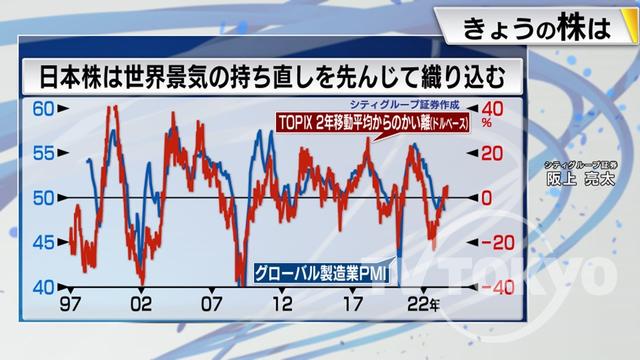 2023年09月04日 画像4