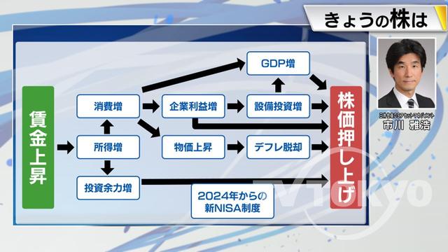 2023年09月29日 画像4