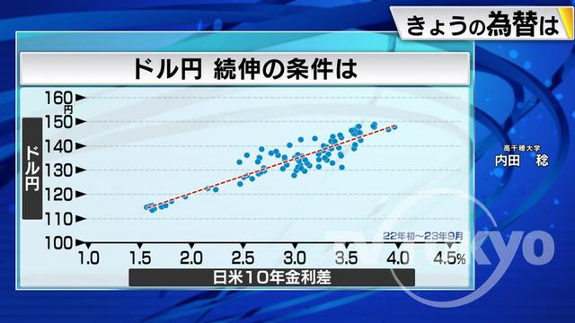 2023年09月25日 画像3