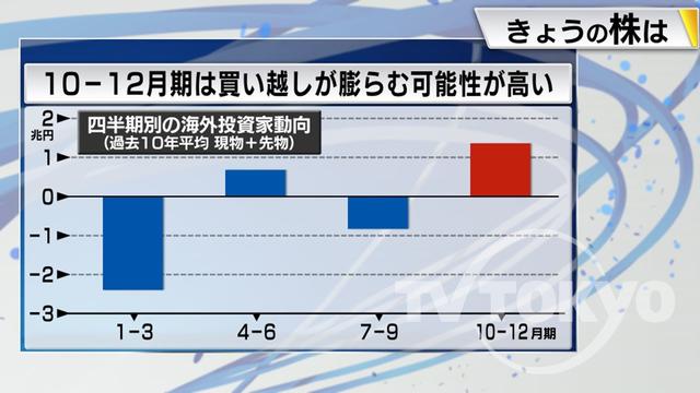 2023年09月15日 画像5