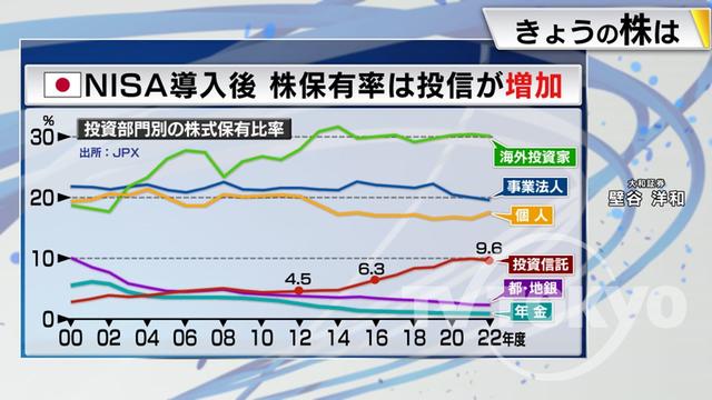 2023年09月19日 画像4