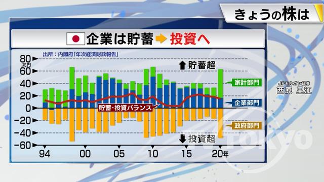 2023年09月07日 画像4