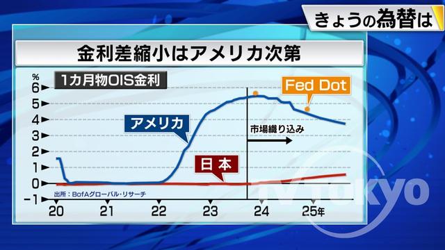 2023年09月20日 画像3