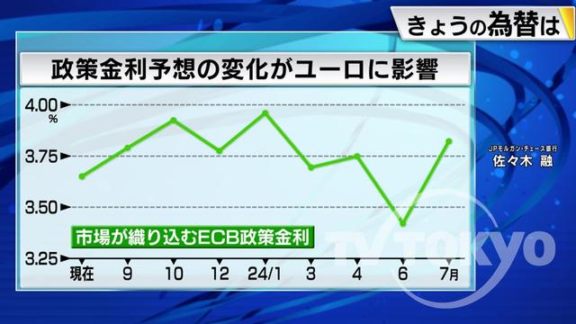 2023年09月14日 画像1