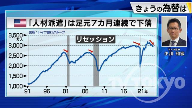 2023年09月07日 画像2