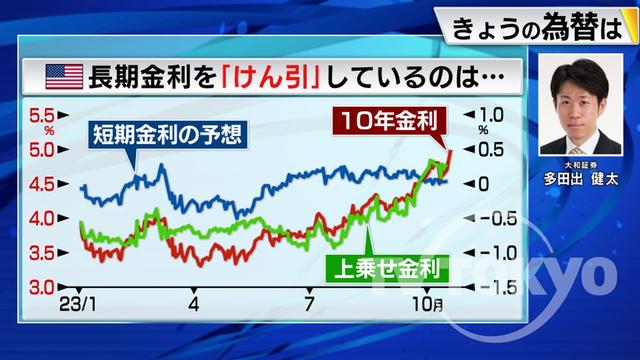 2023年10月23日 画像2