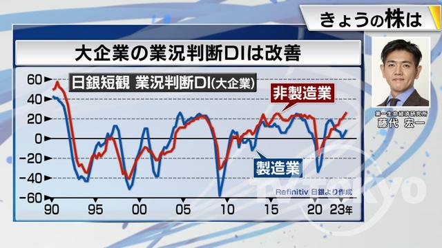 2023年10月05日 画像5