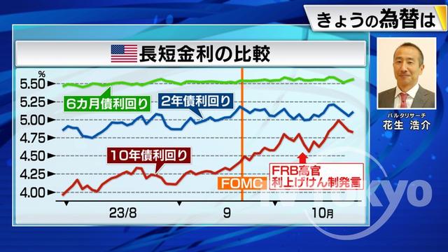 2023年10月26日 画像3