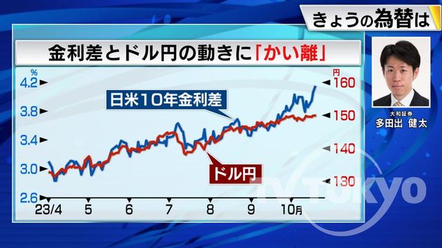 2023年10月23日 画像1