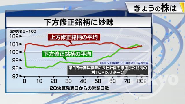 2023年10月23日 画像6