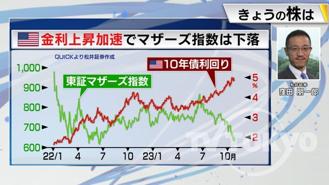 2023年10月31日 画像5