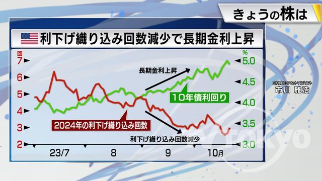 2023年10月26日 画像5