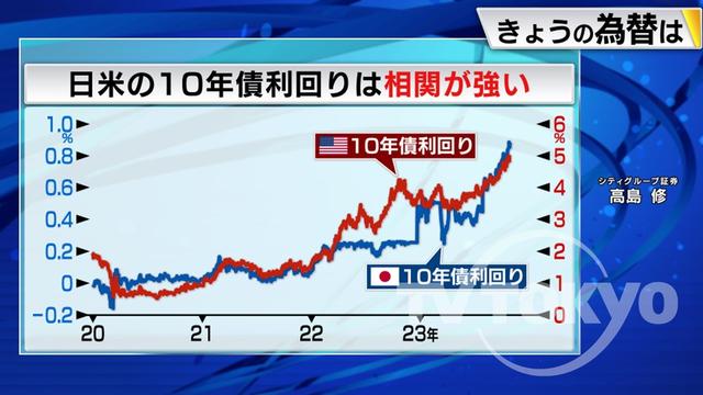 2023年10月31日 画像2