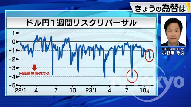 2023年10月27日 画像3