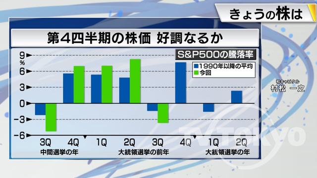 2023年10月16日 画像4