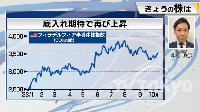 2023年10月13日 画像4