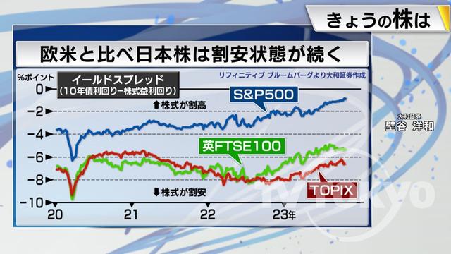 2023年10月27日 画像5