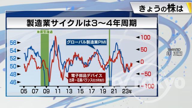 2023年10月20日 画像5