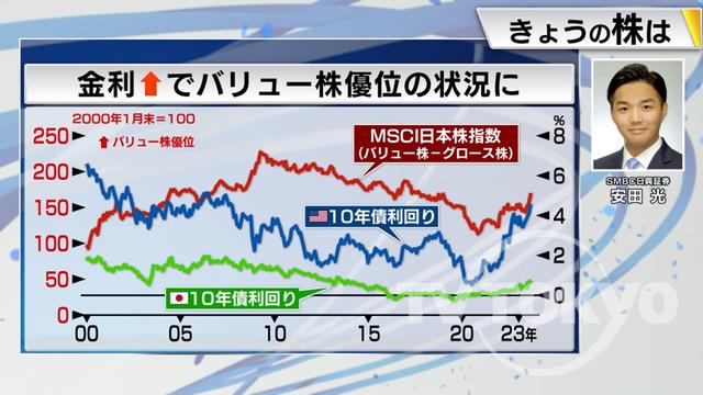 2023年10月03日 画像7