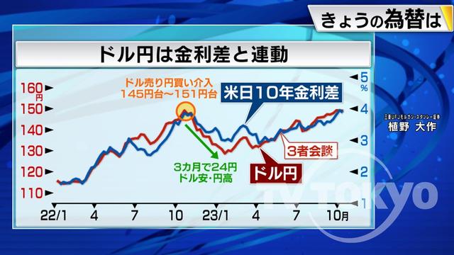 2023年10月17日 画像3