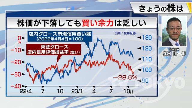 2023年10月31日 画像6