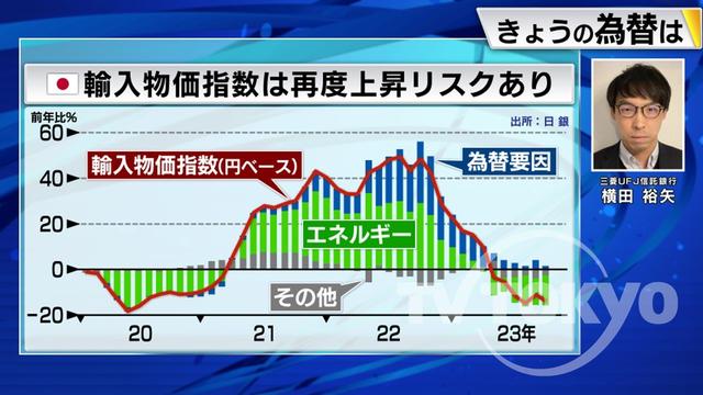 2023年10月19日 画像3