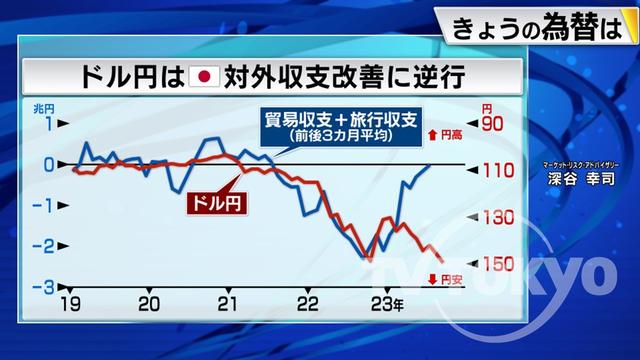 2023年10月03日 画像1