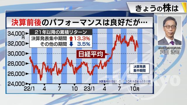 2023年10月25日 画像7