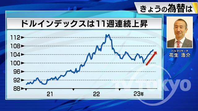 2023年10月04日 画像1