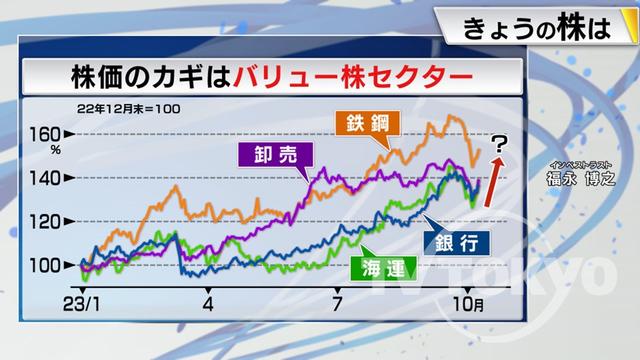 2023年10月12日 画像3