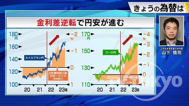 2023年10月20日 画像1