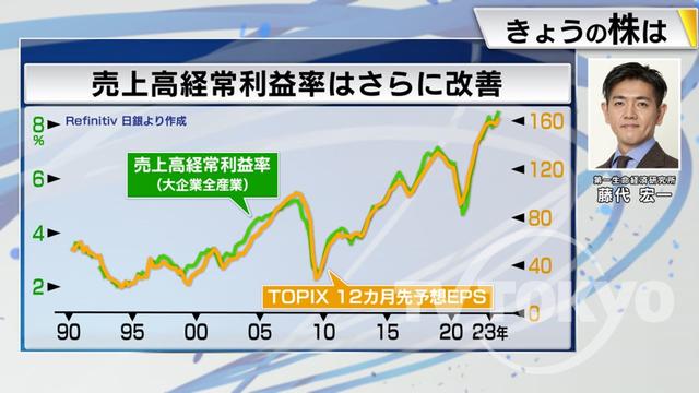 2023年10月05日 画像7