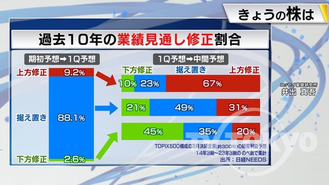 2023年10月11日 画像6