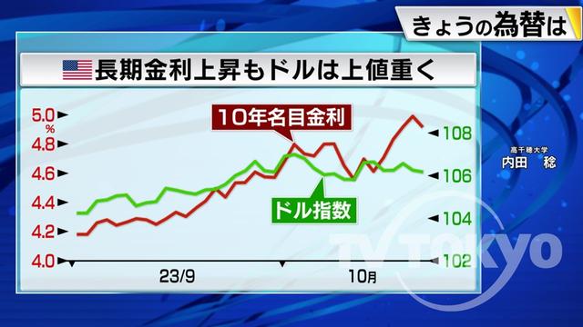 2023年10月24日 画像2