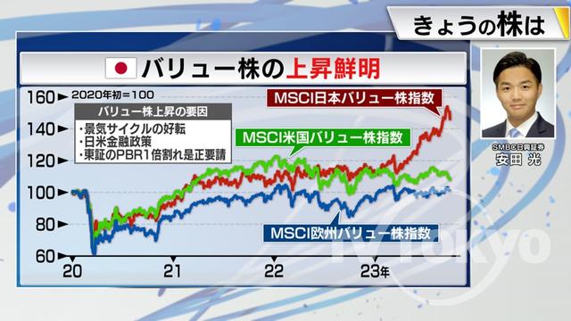 2023年10月03日 画像4