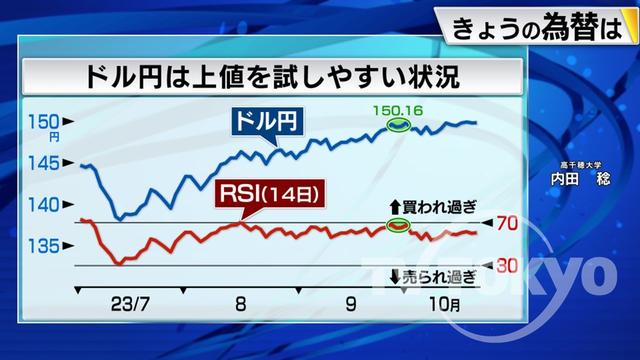 2023年10月24日 画像1