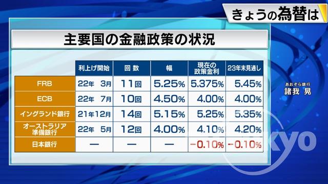 2023年10月05日 画像3