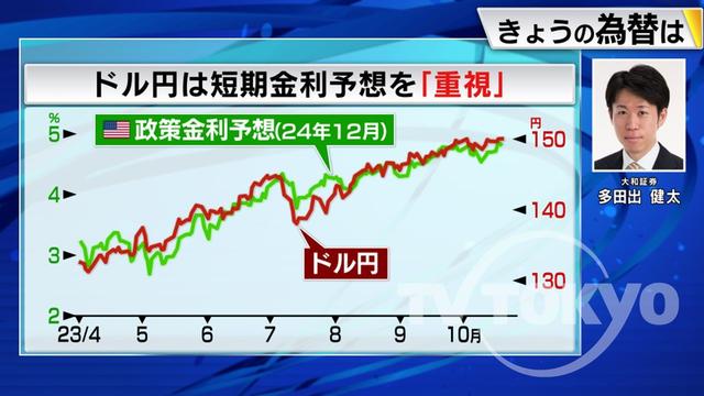 2023年10月23日 画像3