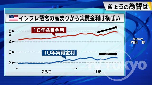 2023年10月24日 画像3