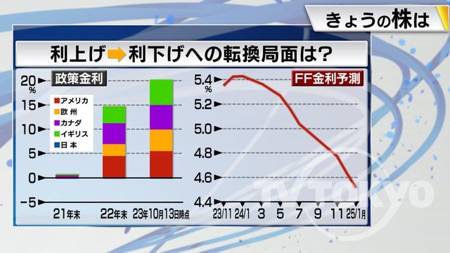 2023年10月16日 画像7